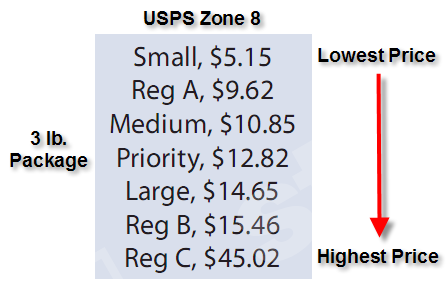 zone-5 zone-5